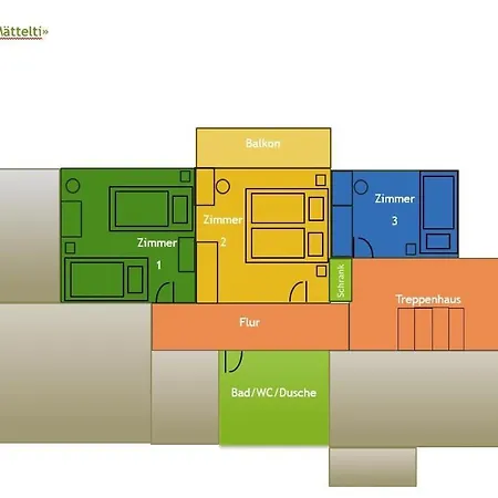 Im Maettelti Prázdninový dům